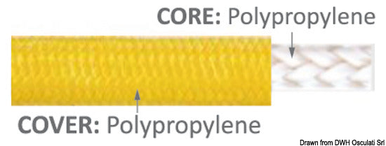 Osculati 26mm Fluoreszierende gelbe Festmacherleine 06.479.26