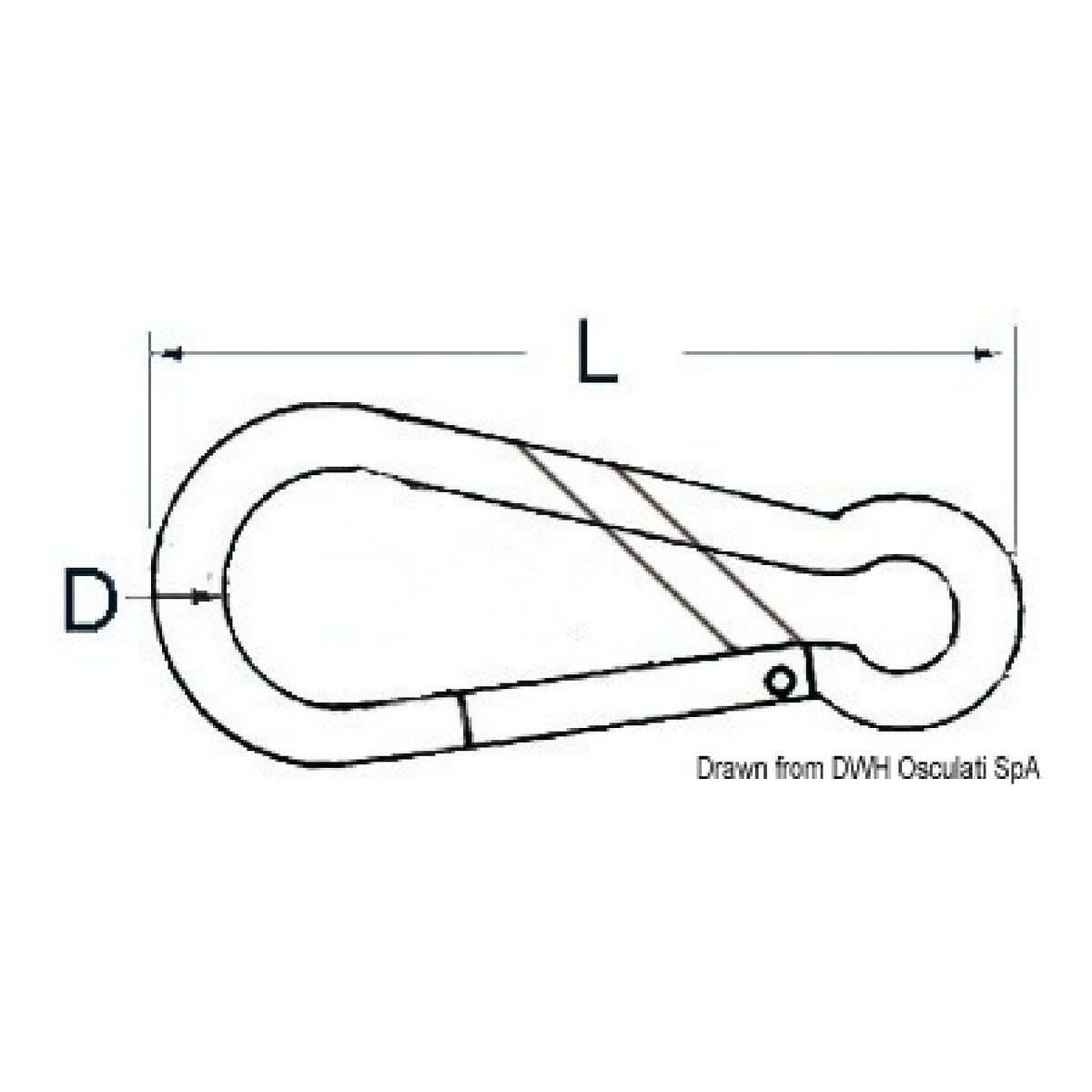 Osculati Edelstahl-Karabinerhaken mit asymmetrischer Öffnung 09.590.08