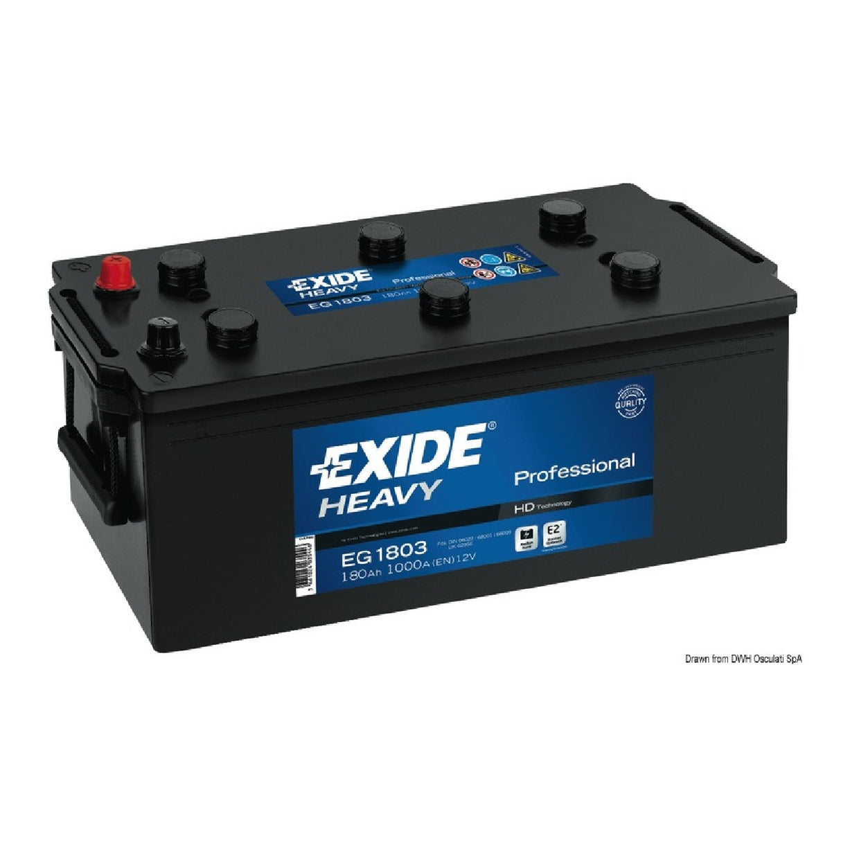 Baterías profesionales Exide Technologies para arranque y servicios a bordo