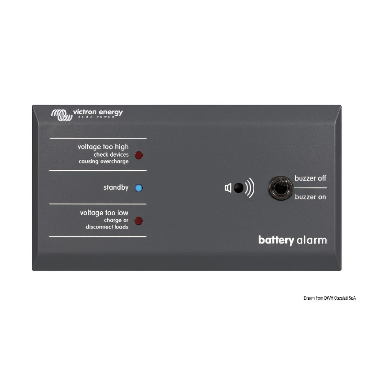 Victron Energy Battery Alarm Panel
