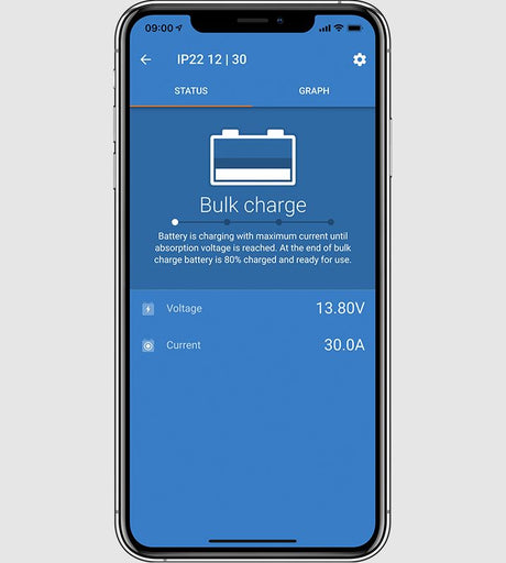 Victron Energy Blue Smart 12/20 20Ah IP22 Battery Charger with 3 Outputs