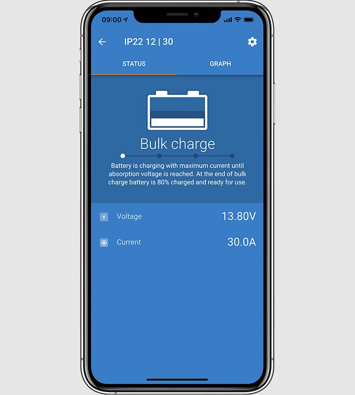 Victron Energy Blue Smart 12/20 20Ah IP22 Batterieladegerät mit 3 Ausgängen