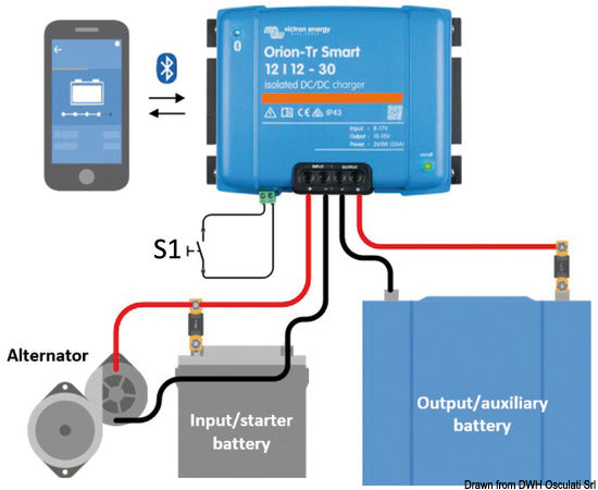 Convertidor de voltaje Victron Energy Orion-Tr Smart 24/24-12A