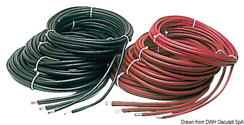 Cable de batería rojo Osculati 16 mm 14.382.16