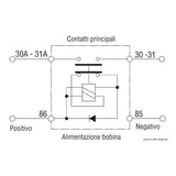 Osculati Staccabatteria automatico unipolare 14.384.12