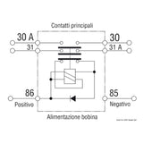 Osculati Staccabatteria automatico bipolare 14.384.32