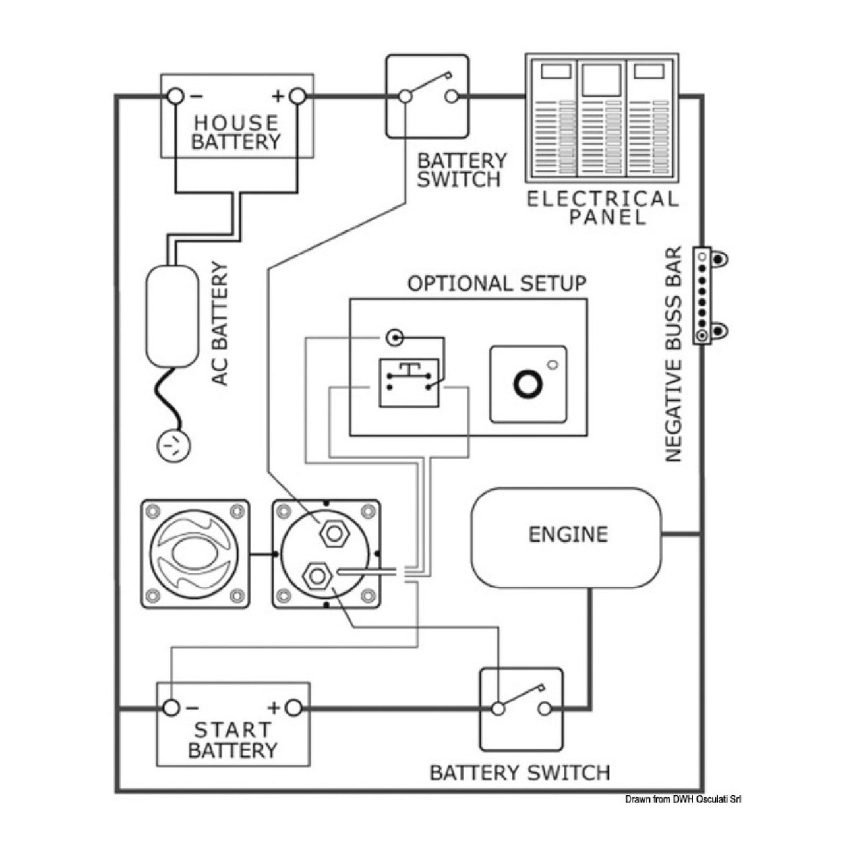 Osculati Charge Distributor 14.386.10