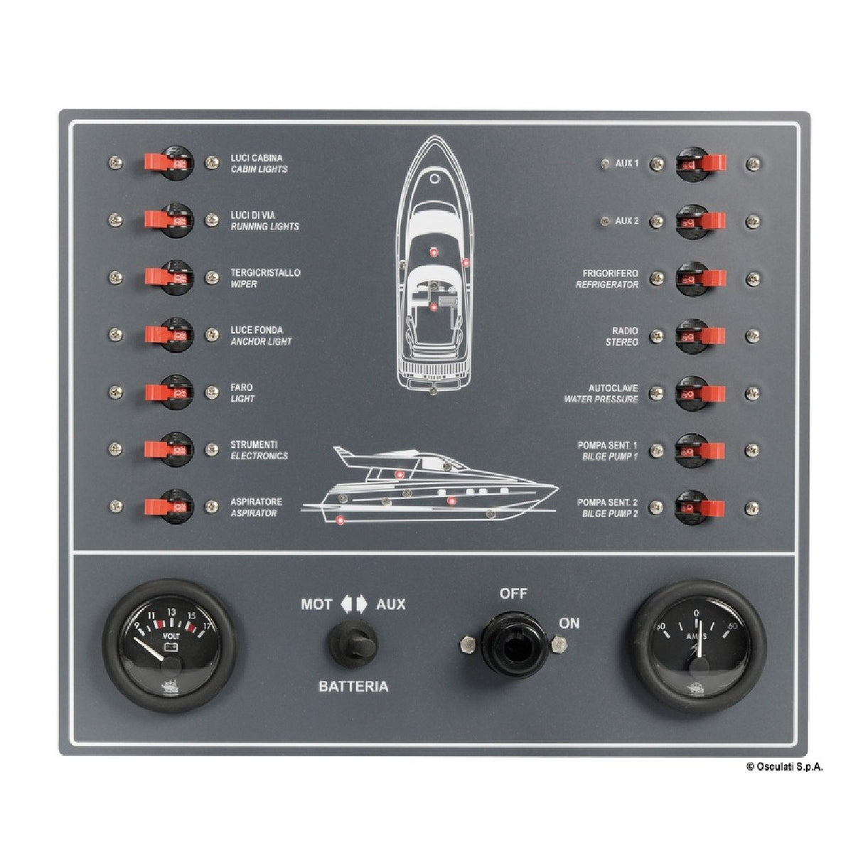 Osculati Pannello elettrico con 14 utenze 14.809.00