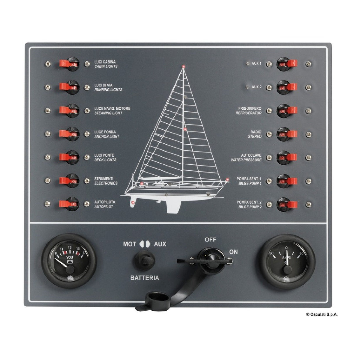 Osculati Pannello elettrico con 14 utenze 14.809.00