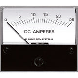 Amperímetro de CC Blue Sea