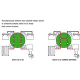 Electra Speciale Maxi staccabatteria parallelatore 350A