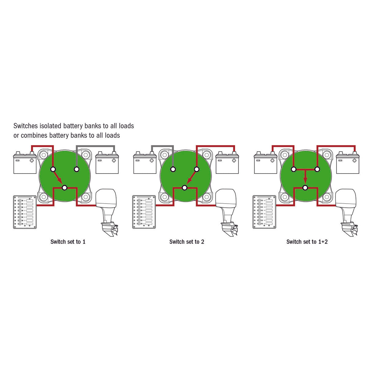 Electra Deviatore Maxi 0-1-2 BOTH