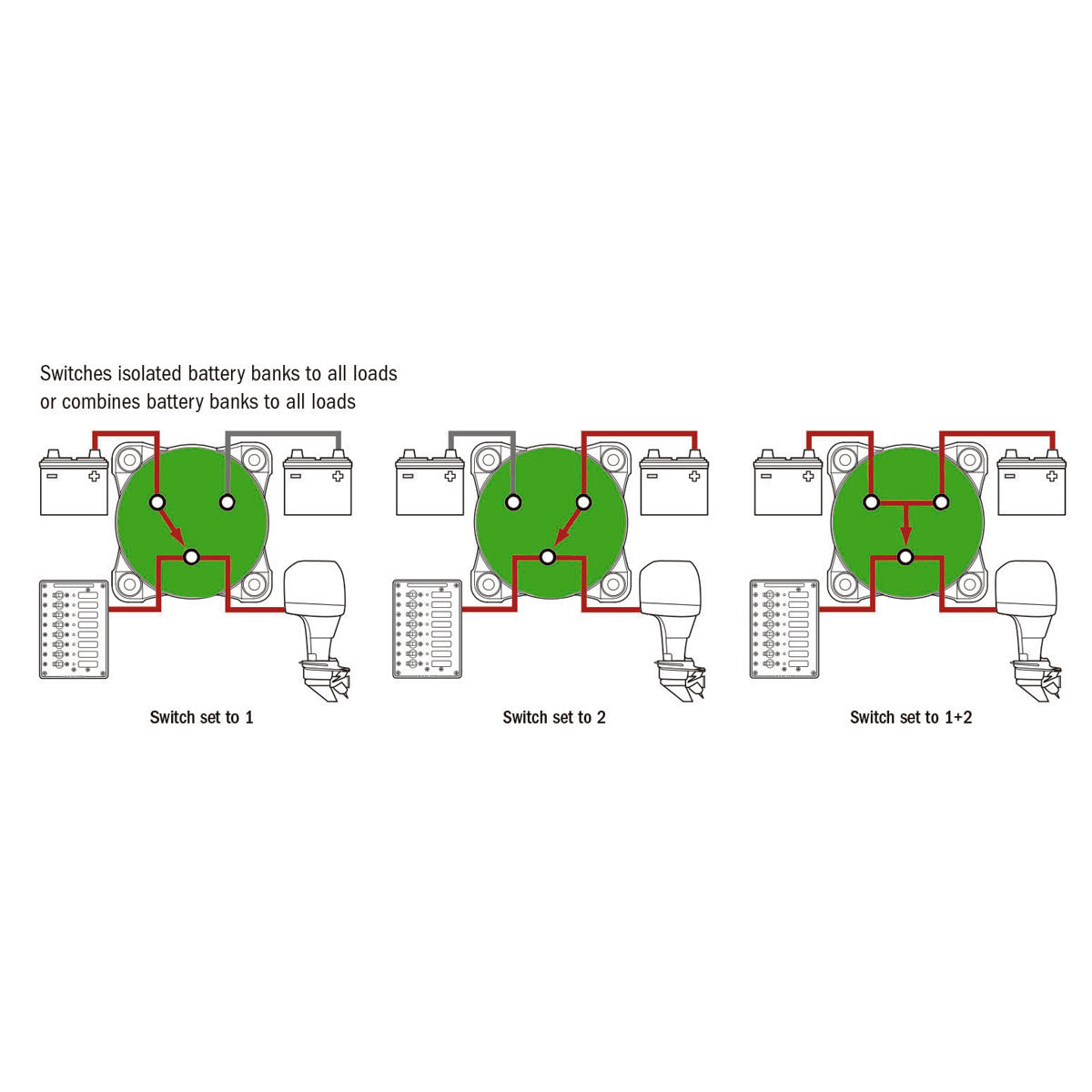 Electra Diverter Maxi 0-1-2 AMBOS