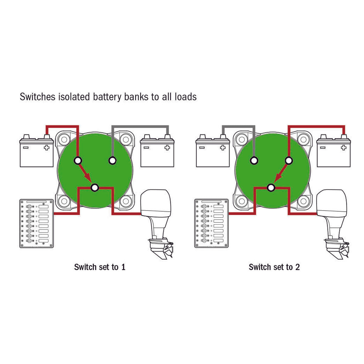 Electra Diverter Maxi 0-1-2