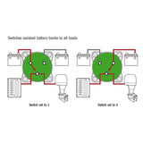 Electra Diverter Maxi 0-1-2