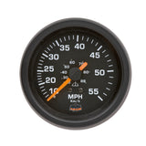 GAUGE LINE Speedometro
