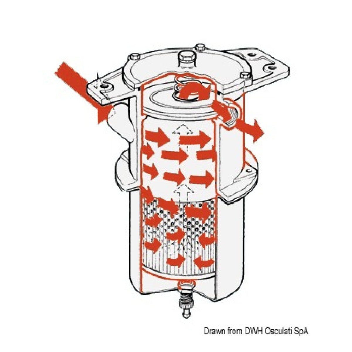 Osculati Prefiltro centrifugo separatore acqua/carburante (gasolio o benzina) 150 micron