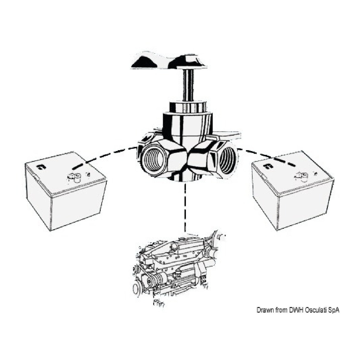 Osculati 3/8 Zoll 3-Wege-Benzinhahn 17.305.03