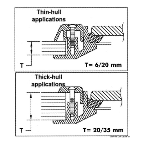 Bomar Oblo Flagship elliptische Öffnung