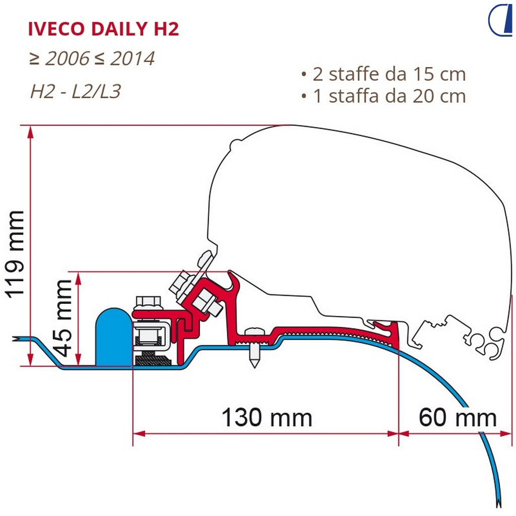 Fiamma Kit staffe per tendalino F80 su Iveco Daily H2 (2006–2014)