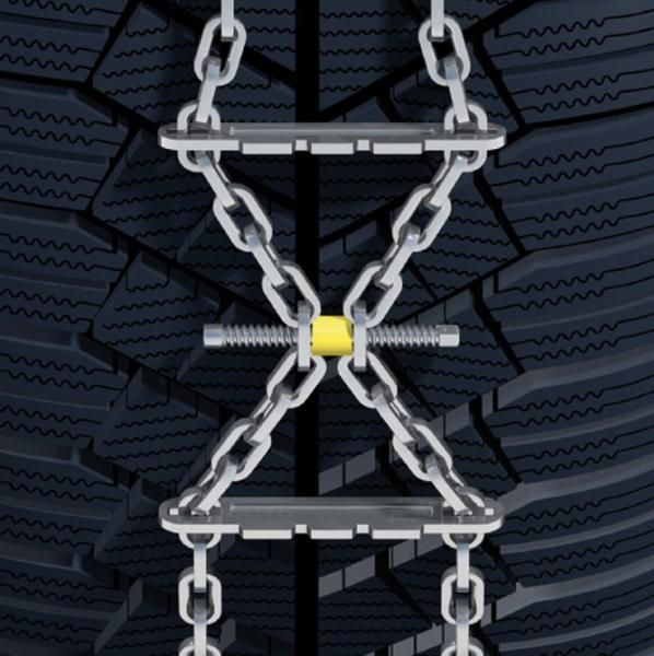 Konig Catene neve K-Summit gruppo K12