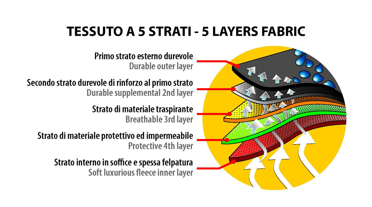 Lampa Prestige, copriauto - 16 20564