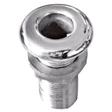 Trem Sea Drain All Thread 1