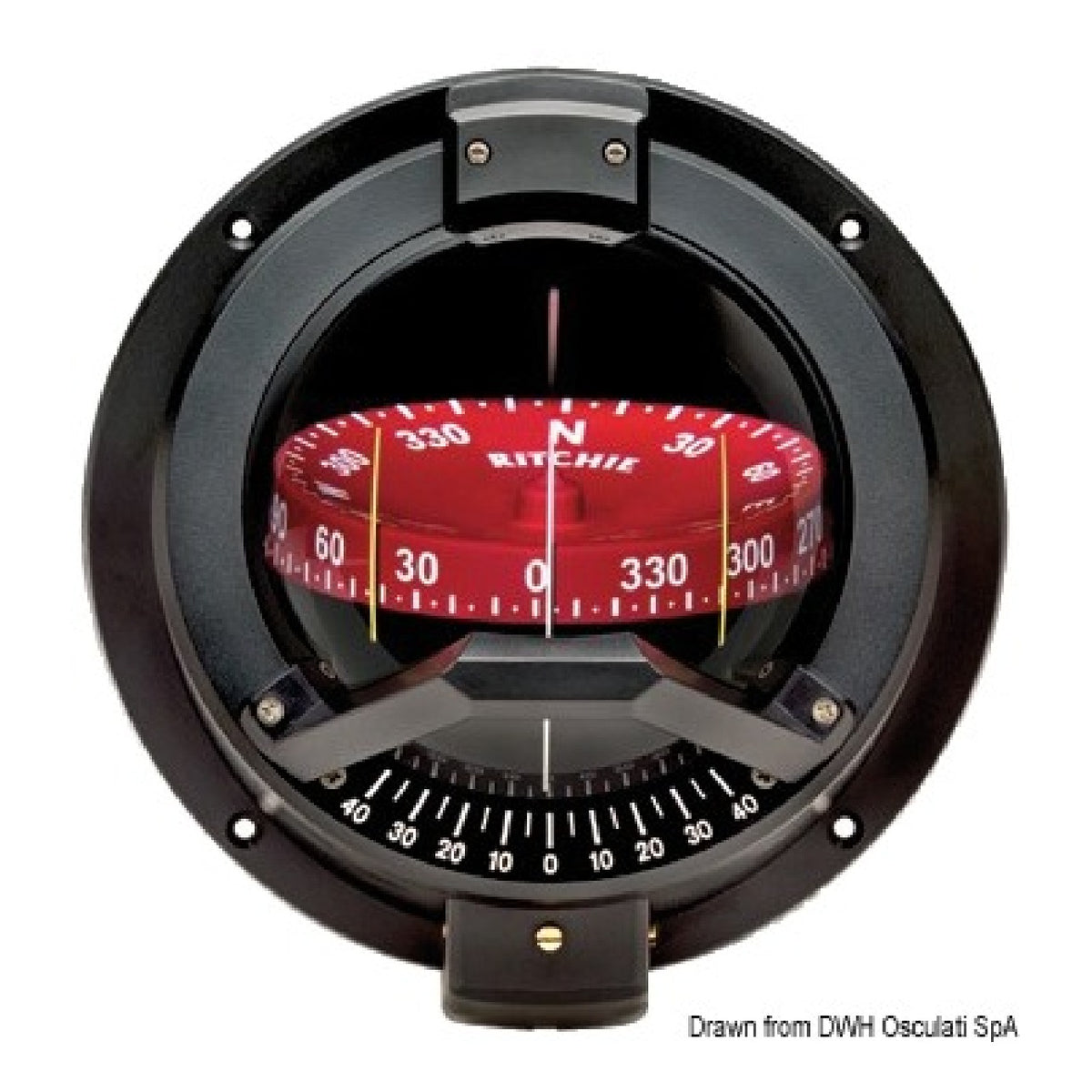 Ritchie-Navigationskompasse Venturi-Segel / Navigator-Segel