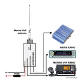 Glomex Radio Splitter RA201
