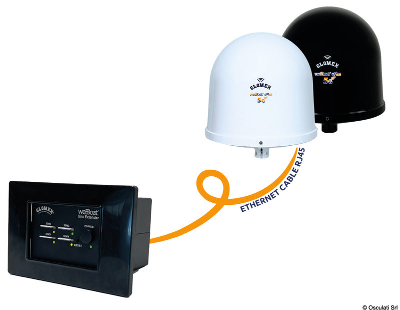Glomex weBBoat ePlus 5G con SIM EXTENDER GLOMEX