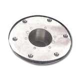 Trem Ersatzfüße für konische Tischbeine