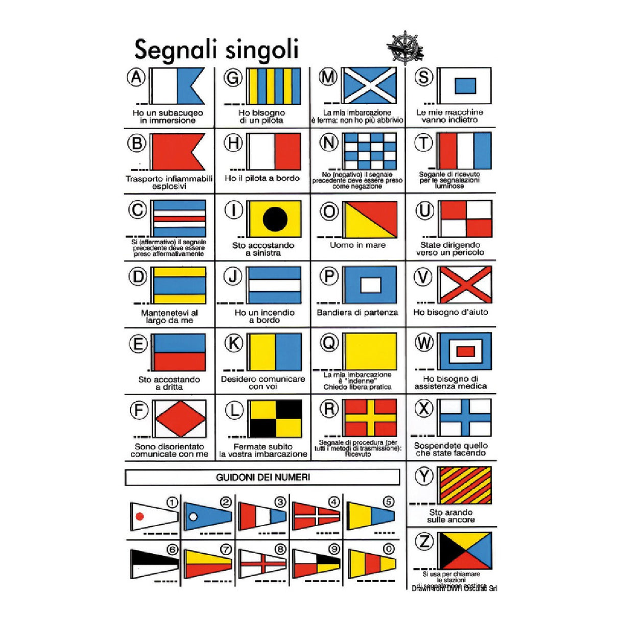 Osculati Tabella adesiva segnali internazionali 35.452.92