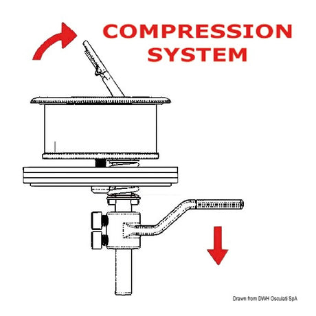 Osculati Flush floorboard lift with cam lock 38.159.01
