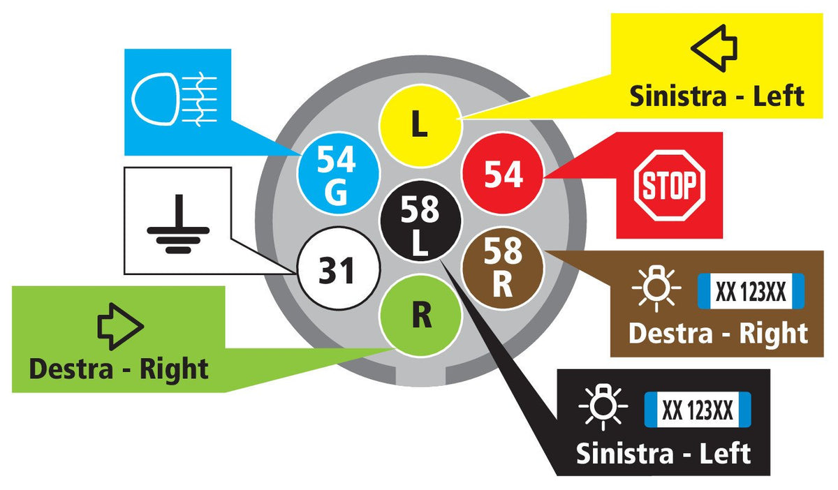 Lampa Spinotto 7 poli,chiusura a vite 38981