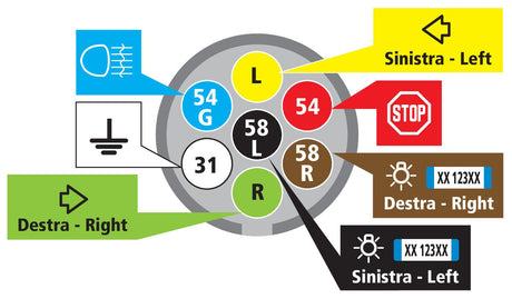 Lampa Spinotto 7 poli,chiusura a vite 38981