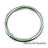 Anillo redondo Osculati 39.595,00