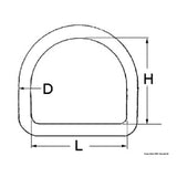 Osculati Edelstahl-Halbring 39.599.20