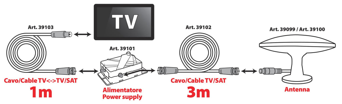 Lampa Cavo coassiale antenna TV - 1 m 39103