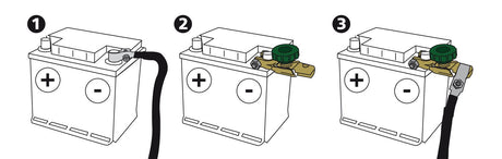 Lampa Morsetto staccabatteria, 12/24V 39115