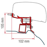 Fiamma Kit adattatore tendalino F40 per Mercedes V-Klasse / Vito III