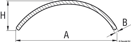 Douglas marine Profilo parabordo Simply DOUGLAS MARINE