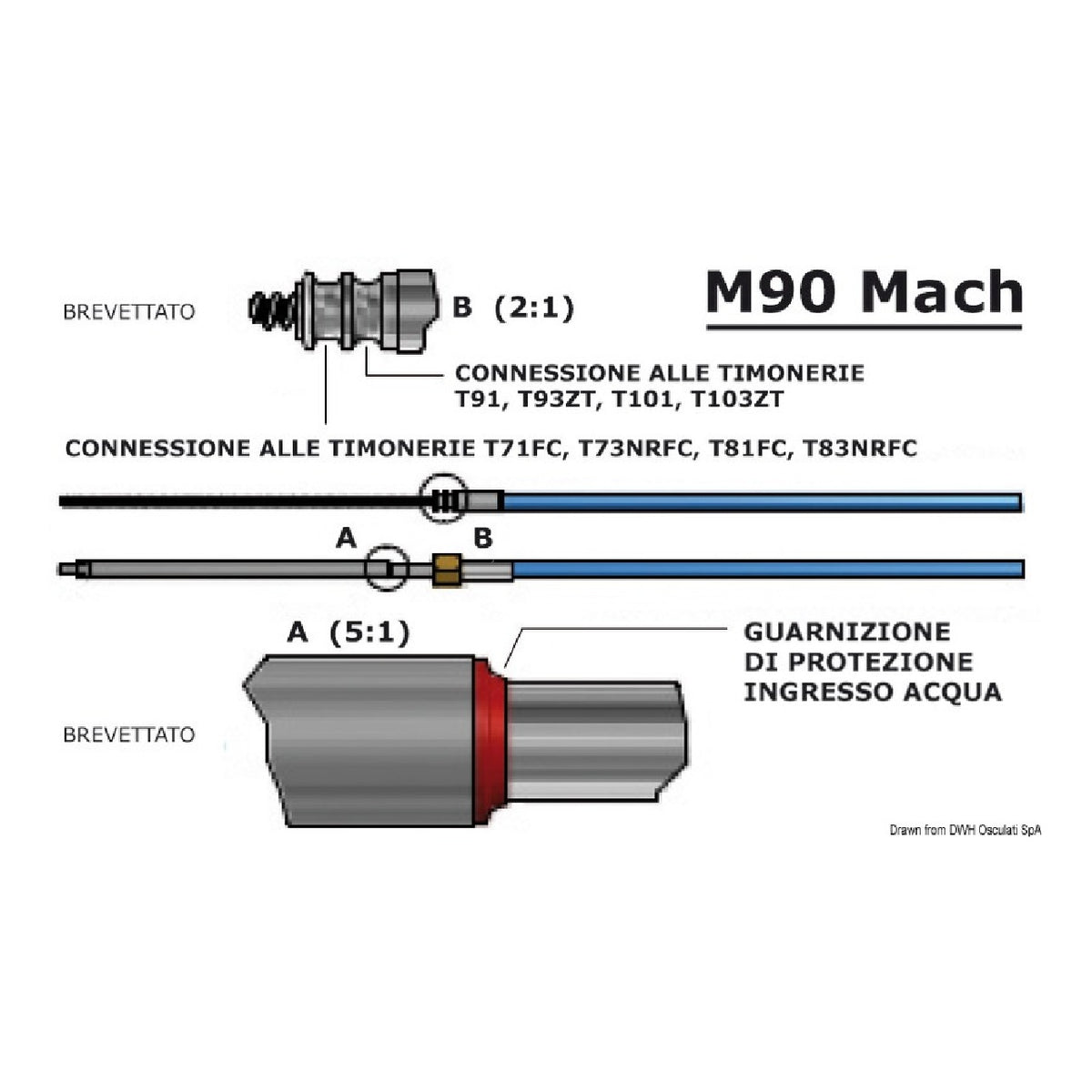 Ultraflex Lenkkabel M90 Mach