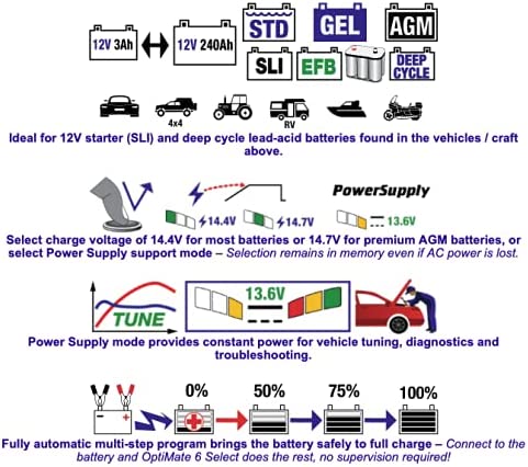 Caricabatterie per moto e auto Optimate 6 Select Tecmate