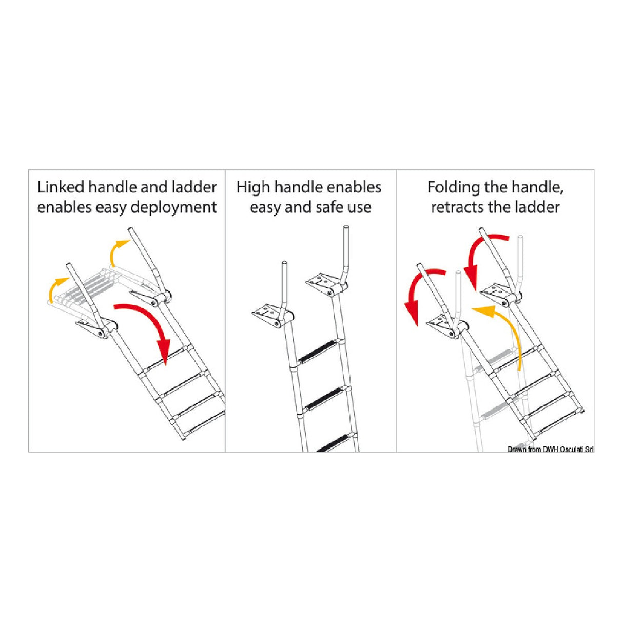 Osculati EasyUp Teleskopleiter über der Plattform mit Griffen 49.575.04