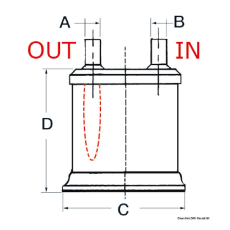 Centek Marmitta vetroresina Vernalift TOP carico sopra