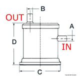 Centek Marmitta vetroresina Vernalift TOP carico laterale