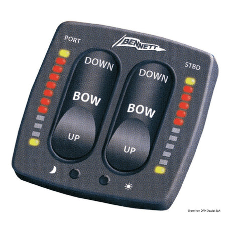 Panel de control Bennett Flap Euro Rocker