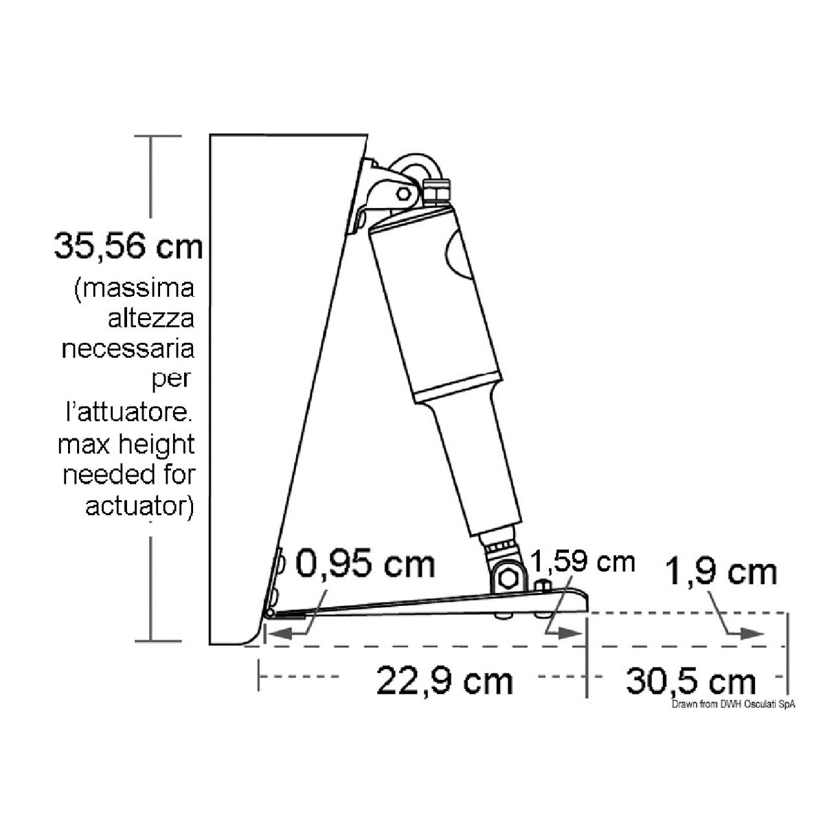 Lenco Kit correttori d'assetto Standard Mount