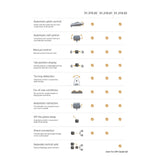 Mente Marine Pannello di controllo e gestione automatica dei flap