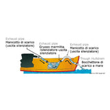 Osculati Marmitta di scarico per motori raffreddati ad acqua 51.370.00 51.370.00